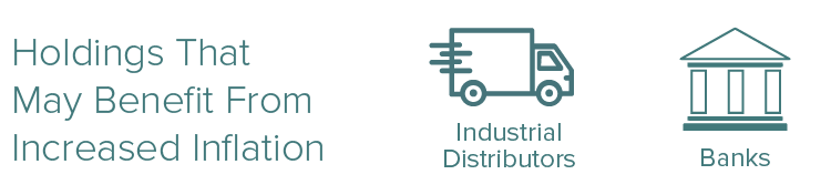 Holdings that May Benefit from Higher Inflation