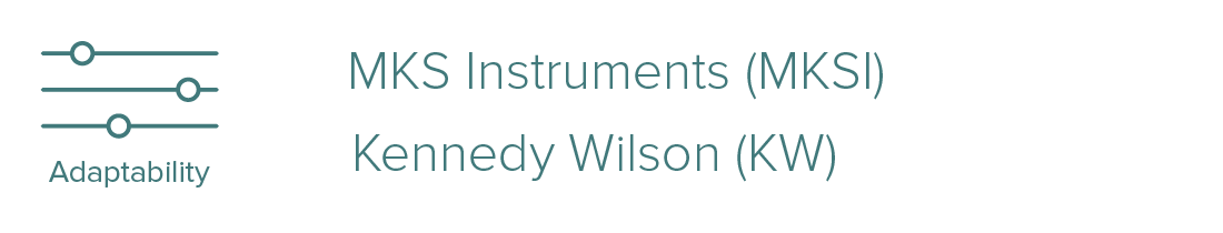 MKS Instruments and Kennedy Wilson